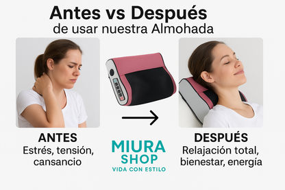 Antes vs Después - Transformación