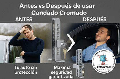 Antes vs Después Seguridad