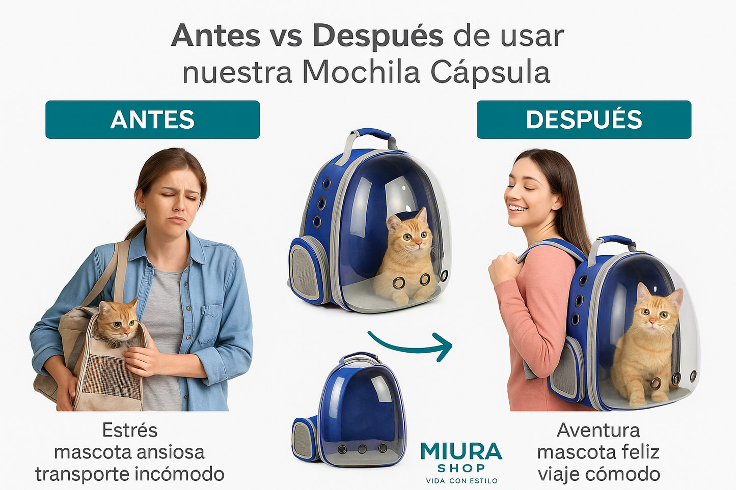 Antes vs Después - Transformación