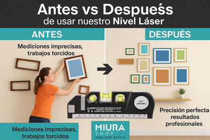 Antes vs Después - Precisión
