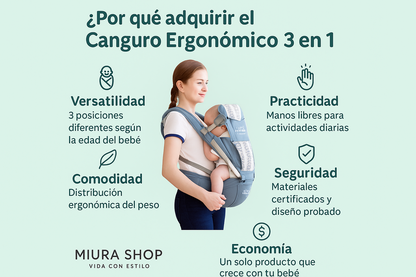 Canguro Ergonómico 3 en 1 MIURA - Vida con Estilo Premium